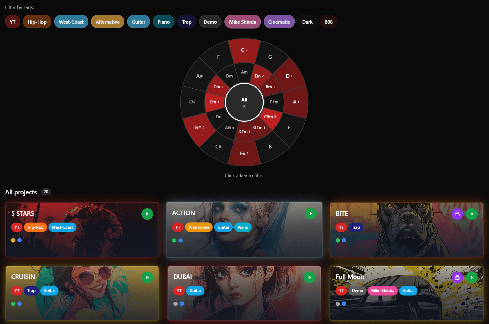 Cadencea Vault circle-of-fifths key wheel filtering projects by musical key
