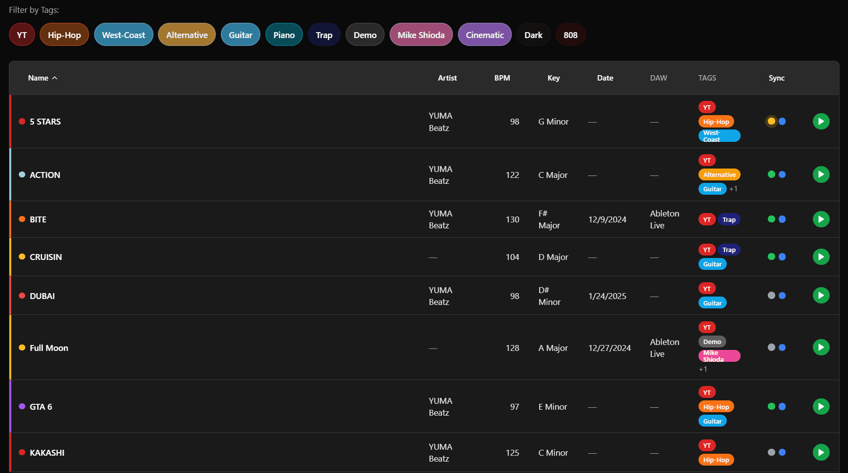 Cadencea Vault detailed table view showing artist, BPM, key, tags and sync status